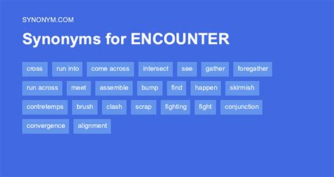 4 Synonyms & Antonyms for CONVERGENCE .